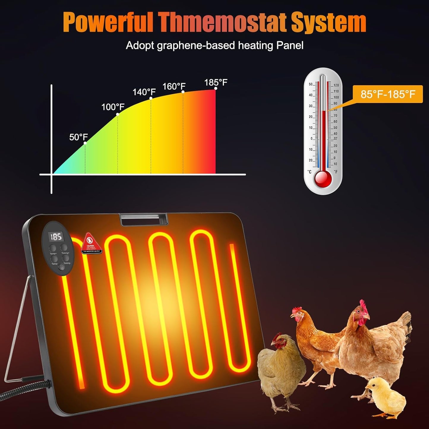 Chicken Coop Heater - 200 Watts UL Listed Chicken Heater with Anti Bite Cord, Adjustable Angle,Digital Display,Timer, 4 Ways to Use,Energy Efficient Safer Than Heat Lamps,Warm for Chicks Poultry Pets