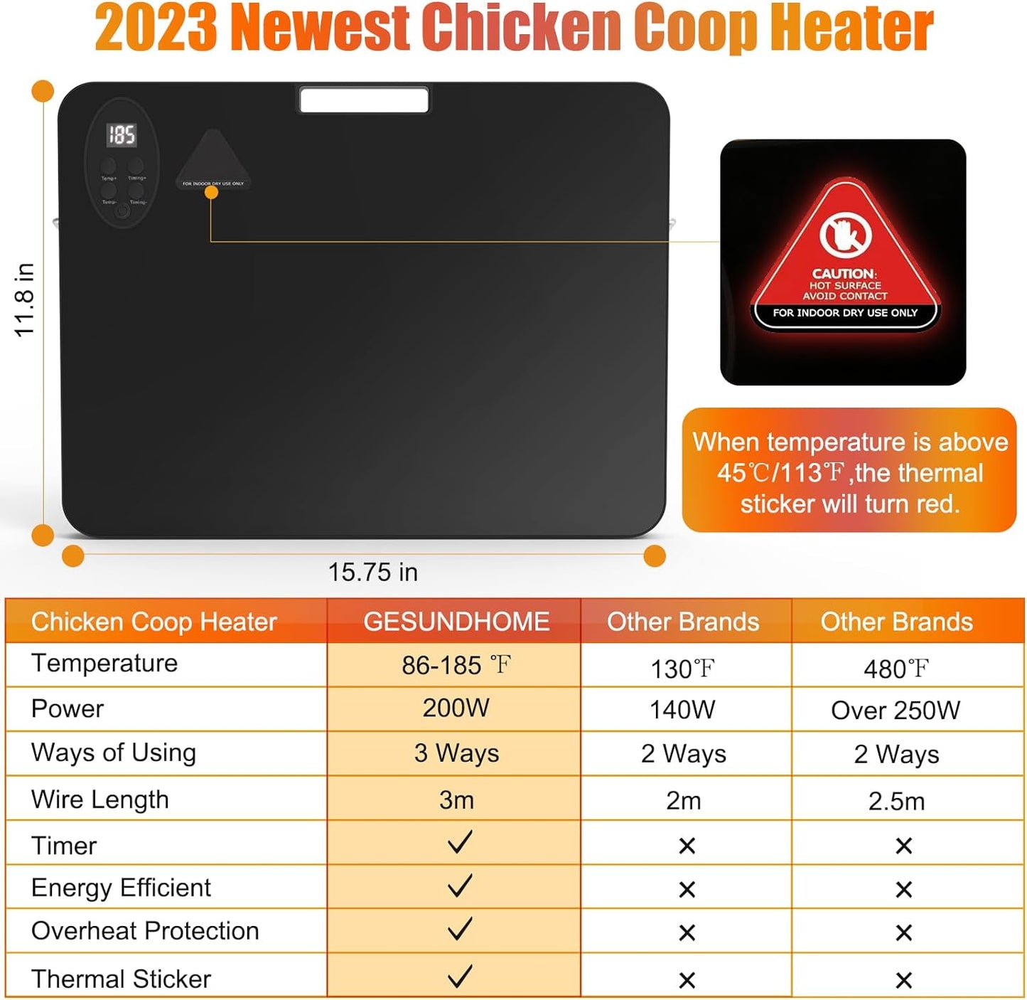 Chicken Coop Heater - 200 Watts UL Listed Chicken Heater with Anti Bite Cord, Adjustable Angle,Digital Display,Timer, 4 Ways to Use,Energy Efficient Safer Than Heat Lamps,Warm for Chicks Poultry Pets